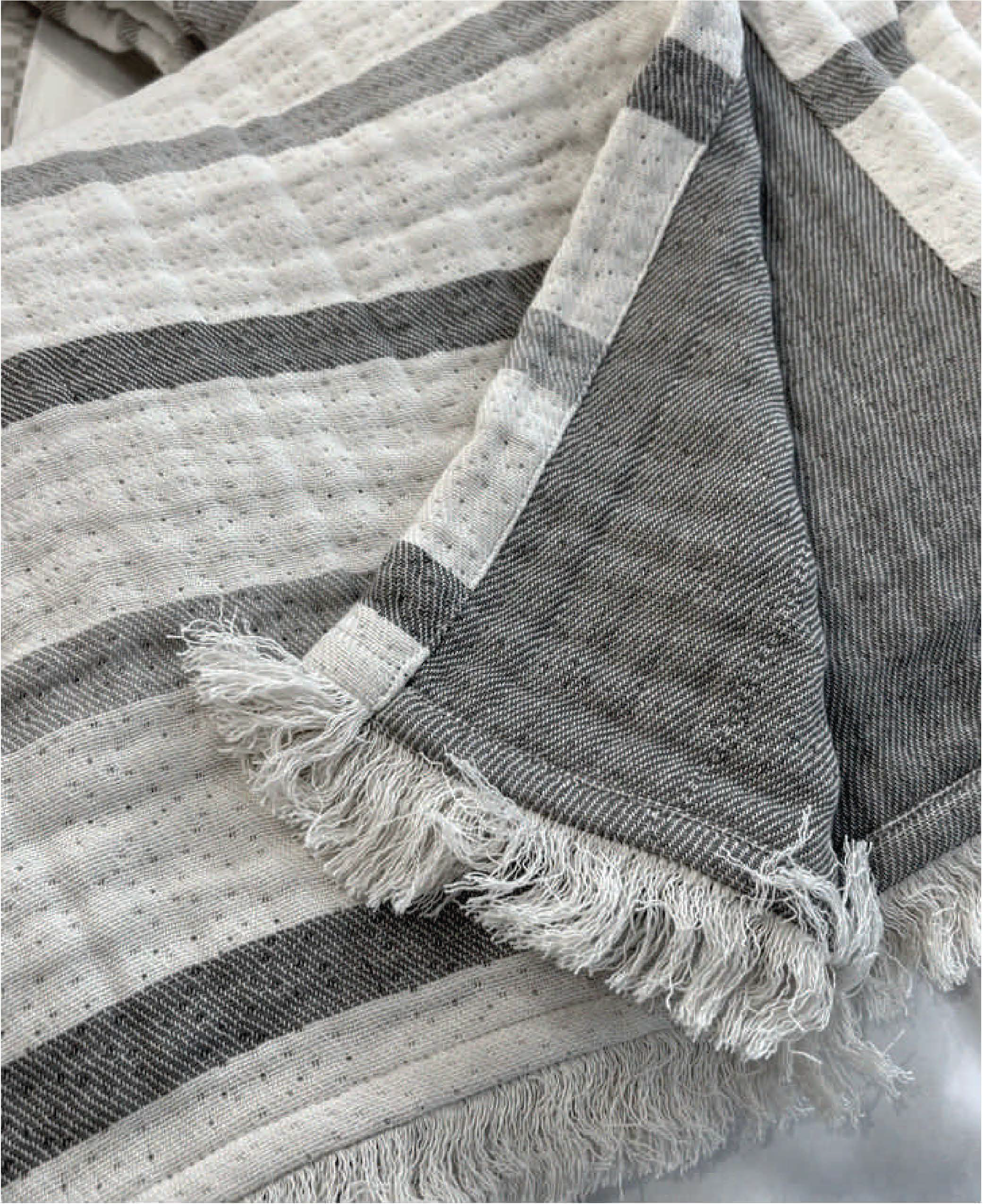 [COMING SOON] Horizon Organic Oversized Throw
